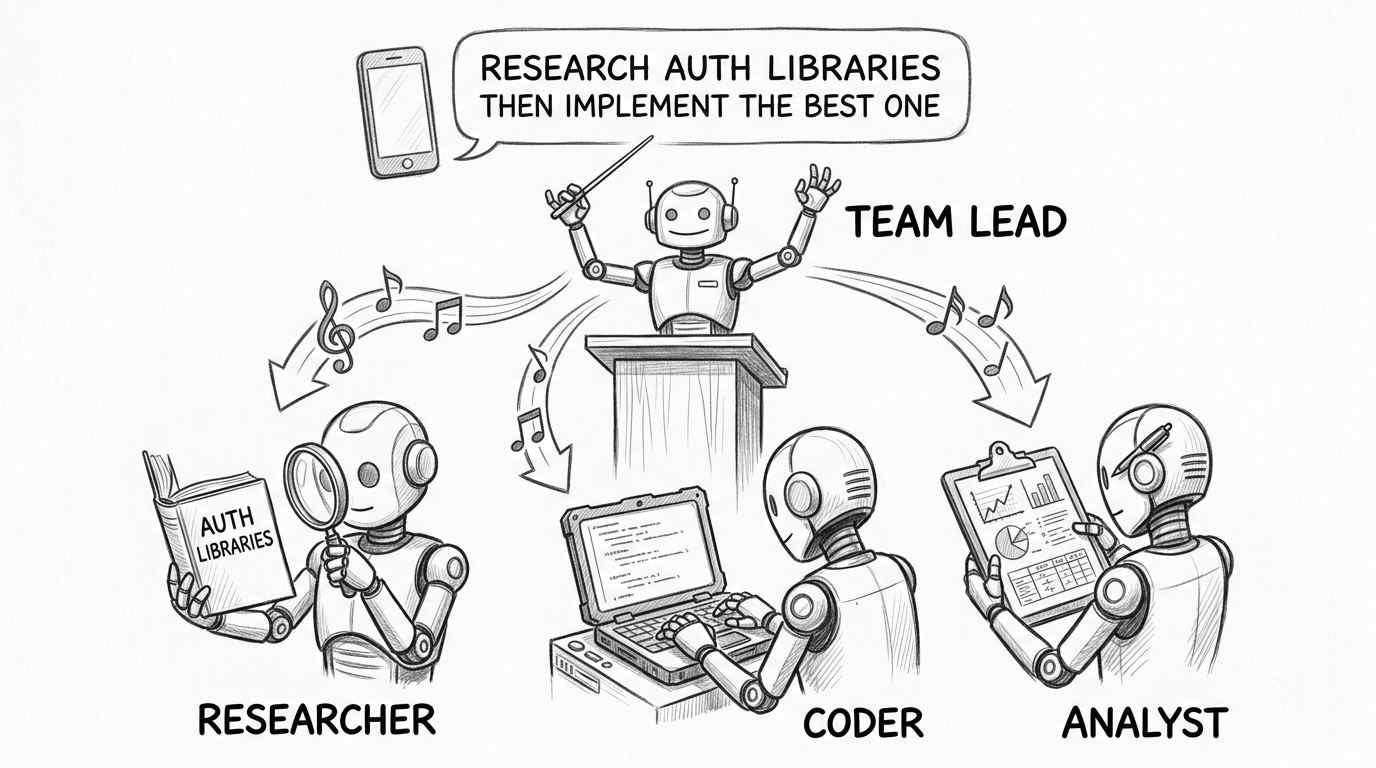Hand-drawn pencil sketch of a conductor robot on a podium directing three specialist robots. The conductor is labeled TEAM LEAD. Below, three specialists work: RESEARCHER with a book and magnifying glass, CODER typing on a laptop, and ANALYST reviewing charts on a clipboard. Musical note-like arrows flow between the conductor and each specialist. A speech bubble from a phone above says 